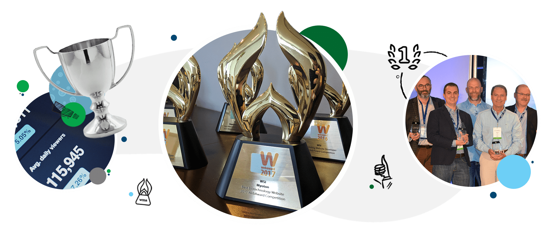 About-Us-WSI-Awards-min